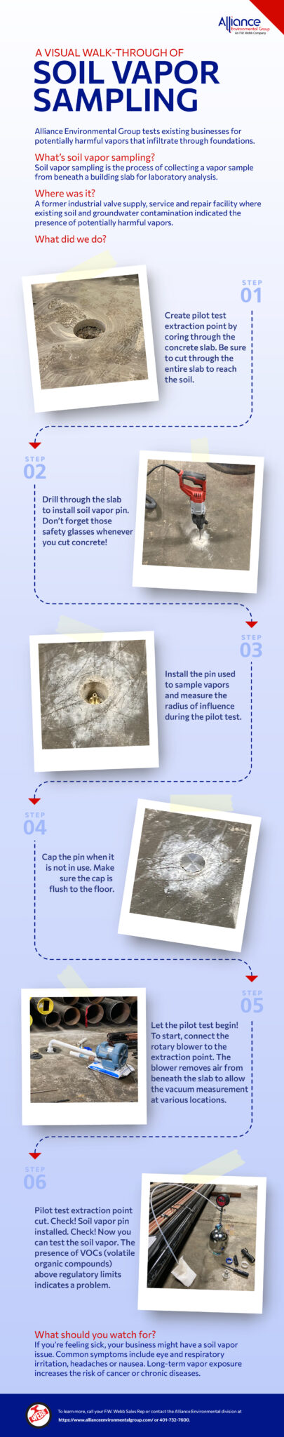 Soil Vapor Sampling | Visual Walkthrough