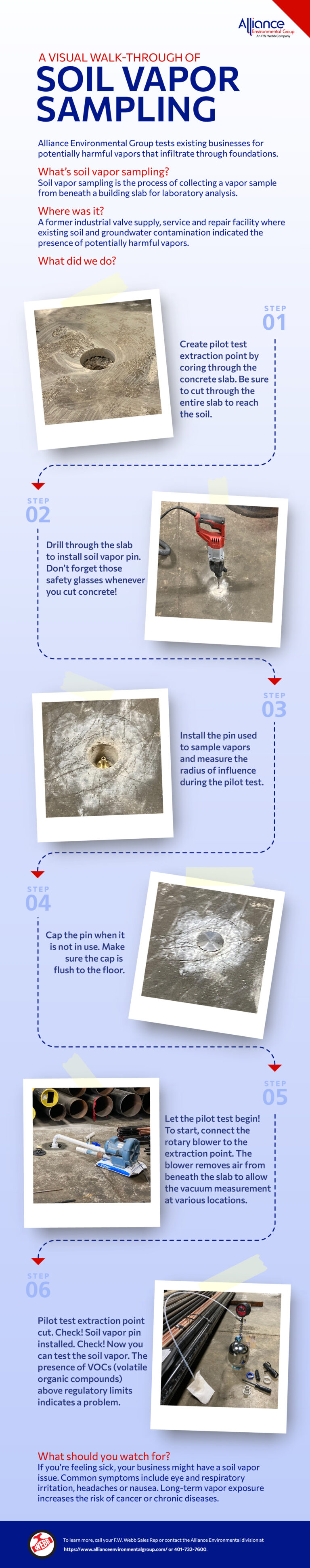 Soil Vapor Sampling | Visual Walkthrough